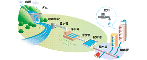 経営理念イメージ
